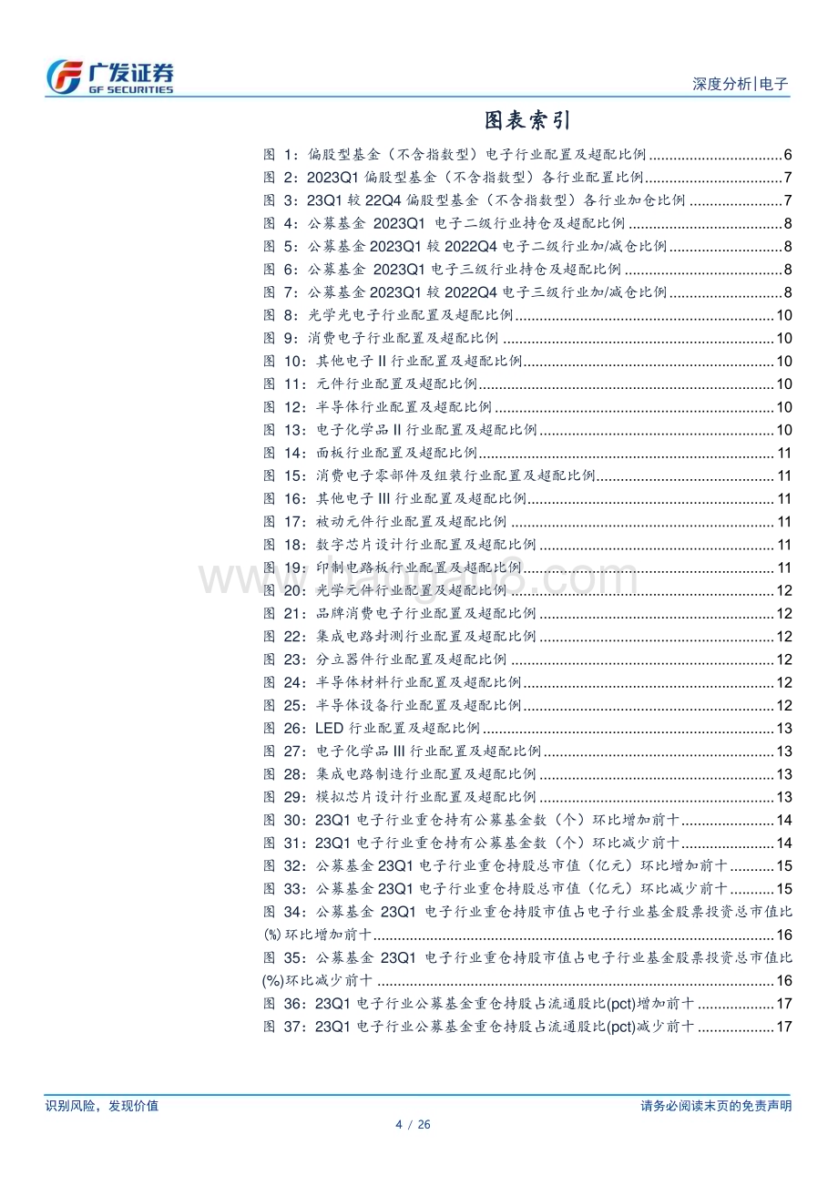 20230425_广发证券_电子行业公募基金持仓一季报分析：行业配置比例回升公募基金大幅加仓AI和设备板块_27页.pdf_第4页