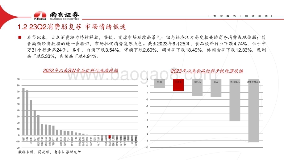 20230713_南京证券_食品饮料行业证券研究报告：消费温和复苏关注估值性价比_21页.pdf_第4页