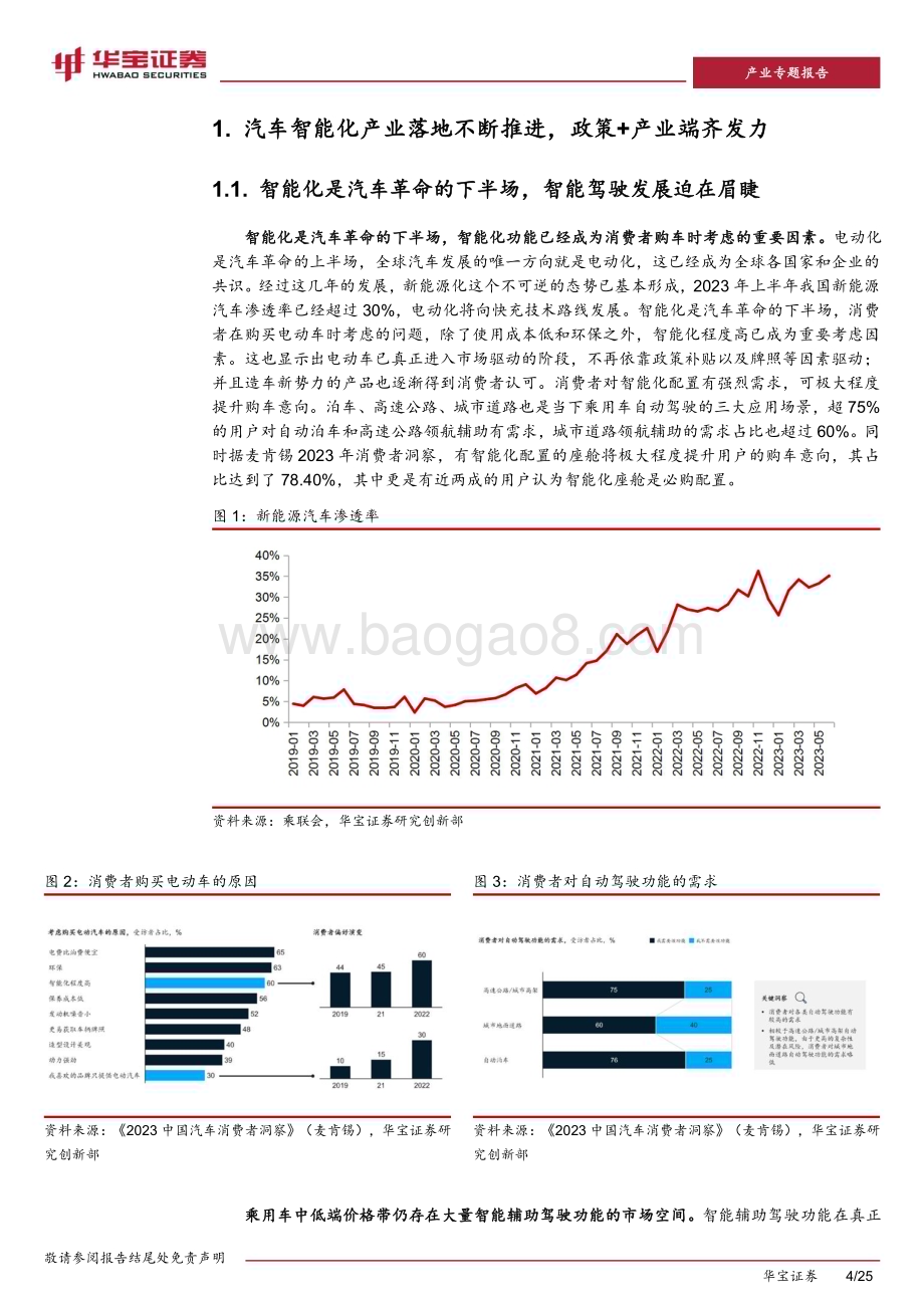 20231012_华宝证券_新能源车行业深度报告：进入汽车革命后半场特斯拉+华为引智能化产业浪潮_25页.pdf_第4页