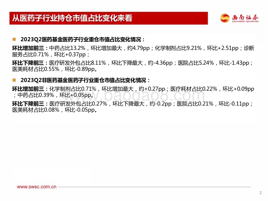 20230725_西南证券_医药行业证券分析报告：医药持仓持续分化_24页.pdf_第3页
