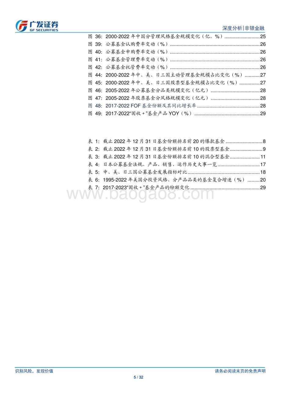 20230712_广发证券_非银金融行业：从美日经验看我国公募产品未来发展方向_32页.pdf_第5页