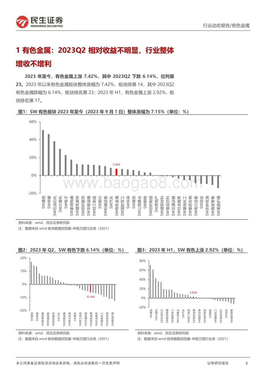 20230905_民生证券_有色金属行业研究报告：2023H1盈利总体承压板块拐点在即_54页.pdf_第3页