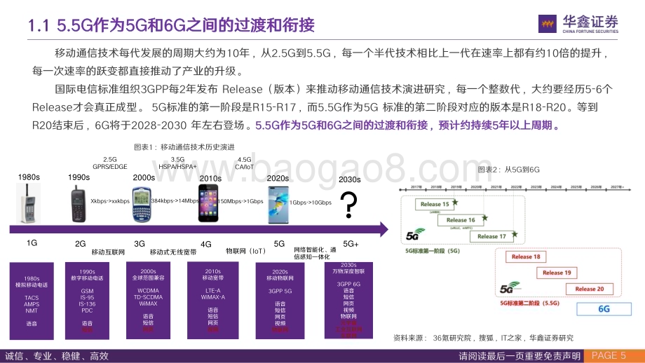 20231010_华鑫证券_5.5G行业证券研究报告：5.5G重组联接共建智能世界底座_39页.pdf_第5页