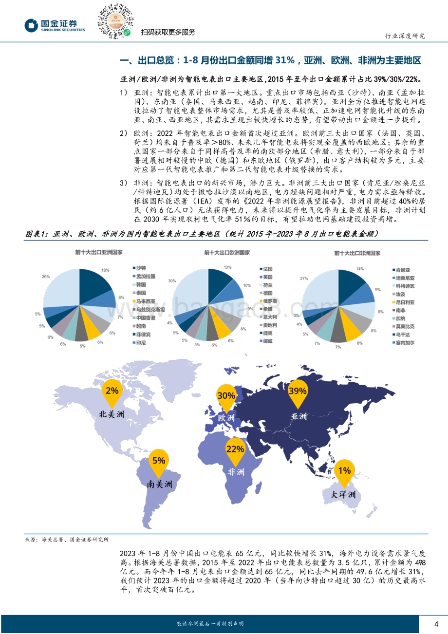 20231101_国金证券_电力设备与新能源行业研究智能电表出口：看好海外增长持续性国内表企加速全球化替代_26页.pdf_第4页