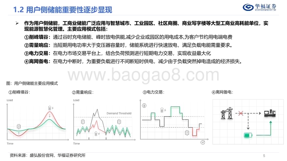 20230804_华福证券_电力设备及新能源行业深度报告：工商业储能发展正当时_38页.pdf_第5页