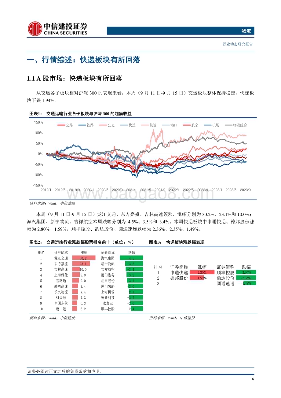 20230918_中信建投证券_2023年物流行业研究报告：极兔香港上市备案通知书发布UPS、FedEx宣布涨价5.9%_24页.pdf_第5页