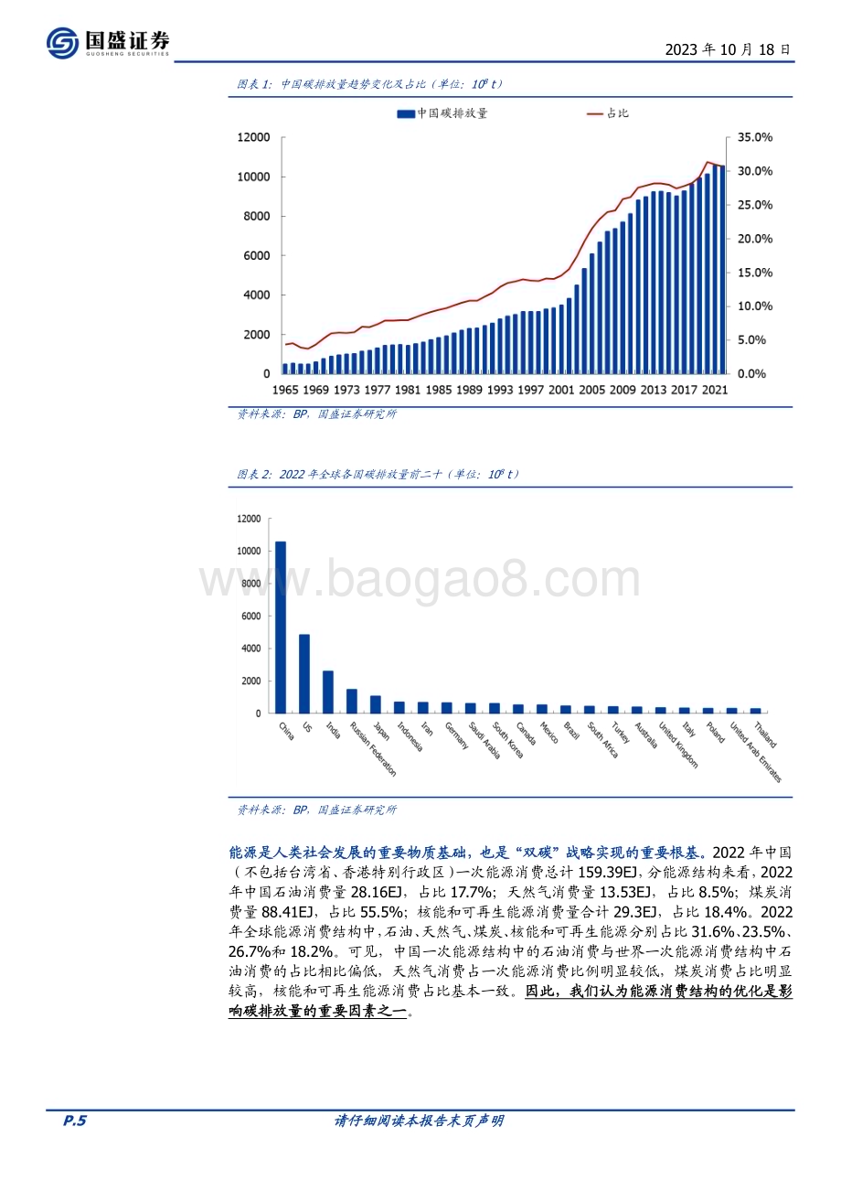 20231018_国盛证券_煤炭开采行业证券研究报告：十年顺周期能源安全下天然气作业服务行业进入“黄金时代”_27页.pdf_第5页