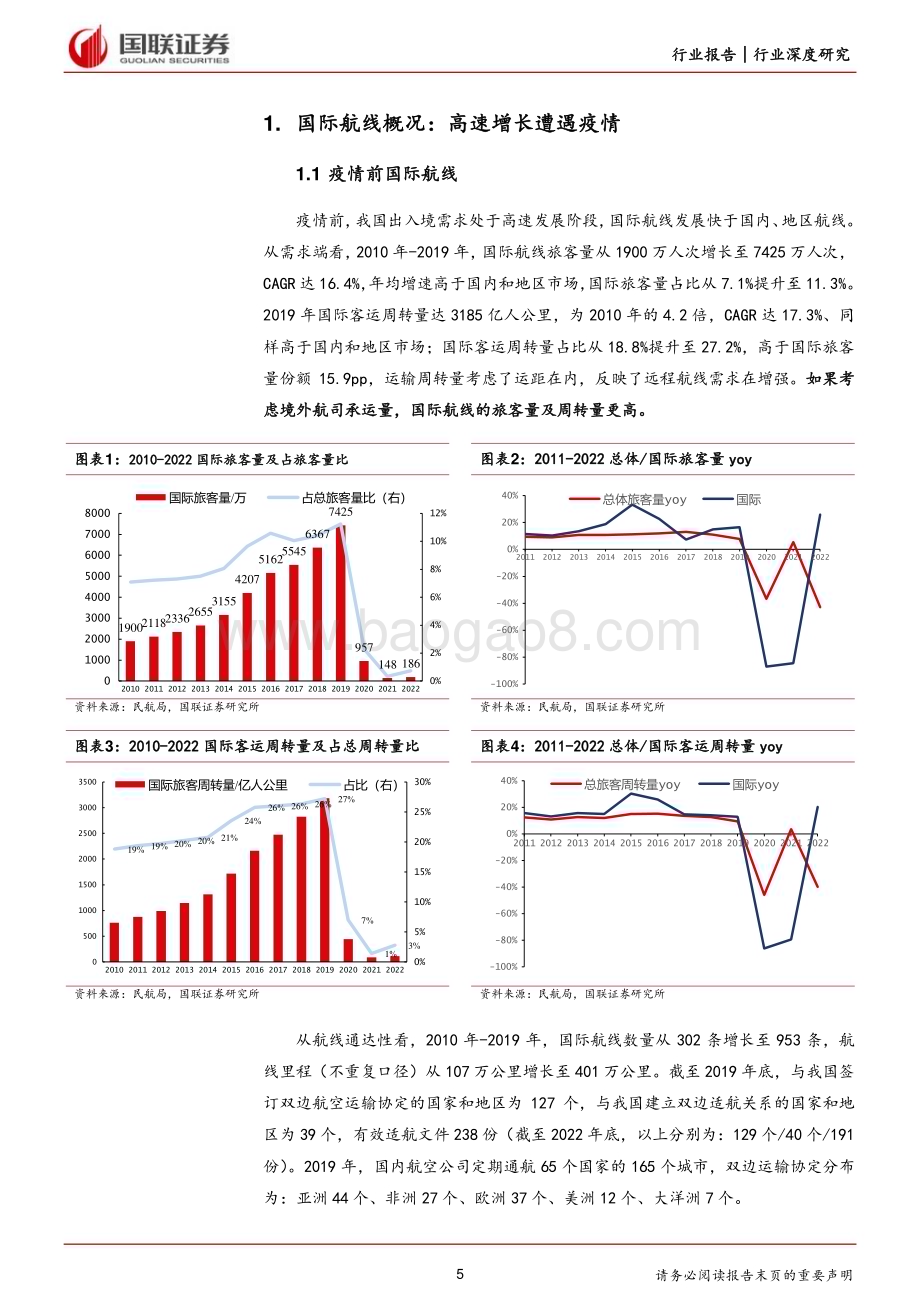 20231018_国联证券_航空机场行业证券研究报告：国际航线水将到、渠已成_30页.pdf_第5页