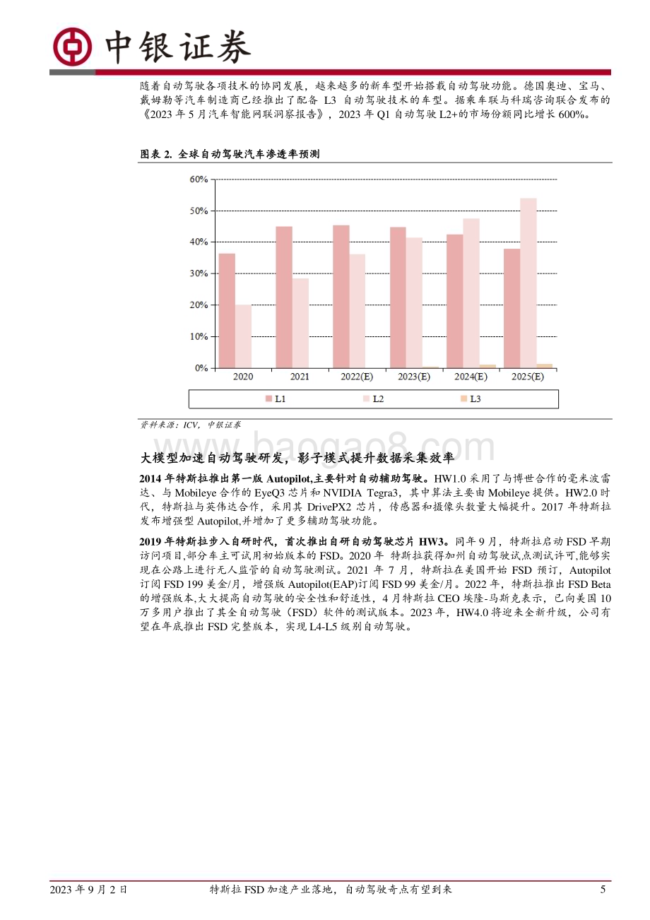20230902_中银国际证券_计算机行业智能驾驶专题研究报告：特斯拉FSD加速产业落地自动驾驶奇点有望到来_24页.pdf_第5页