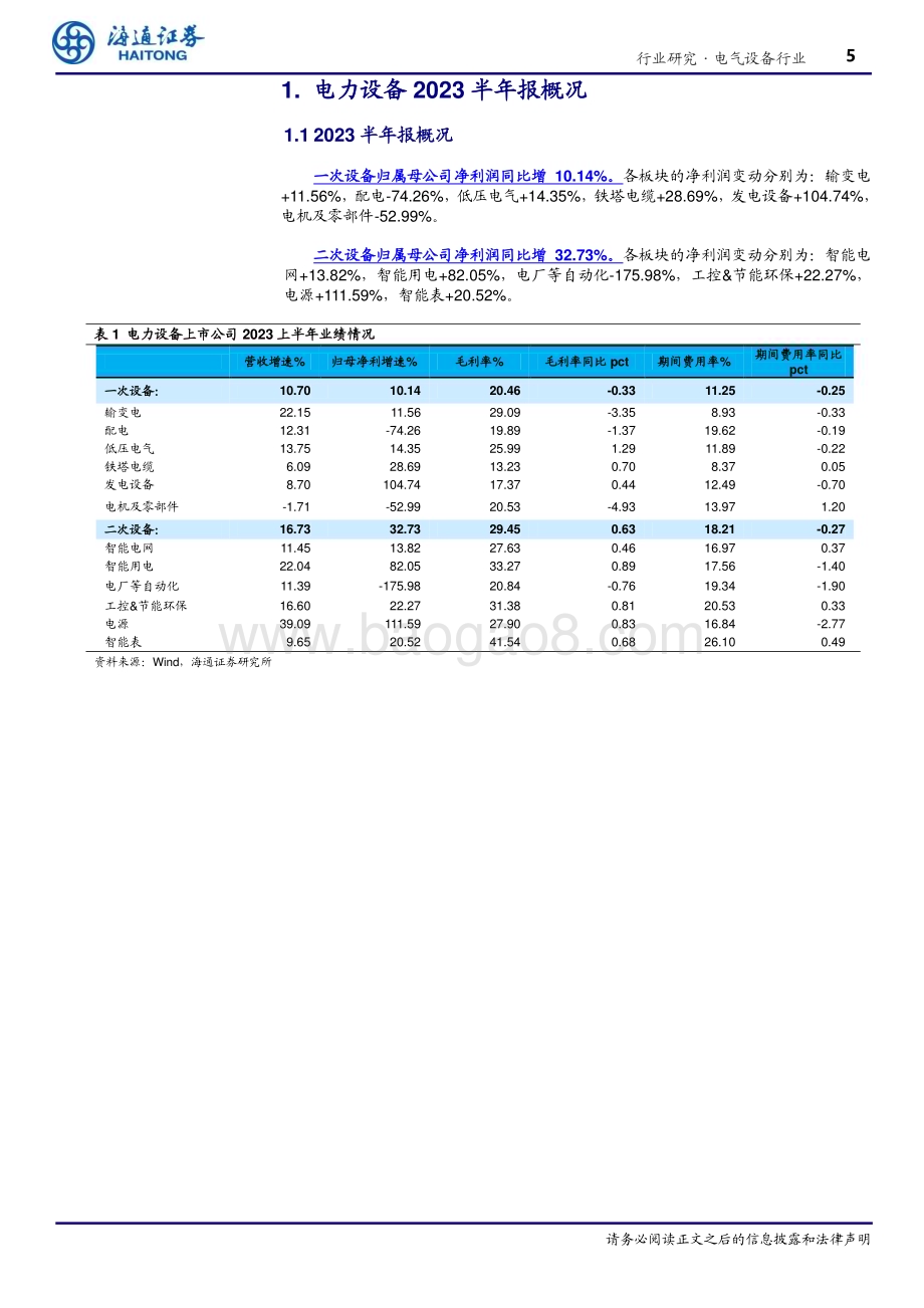 20231011_海通证券_电气设备行业专题报告：特高压建设持续推进电网自动化、数字化亦为电网重点投资领域_25页.pdf_第5页