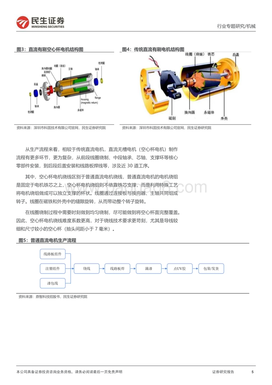20231022_民生证券_机械行业一周解一惑系列：人形机器人产线设备 +可行加工工艺_28页.pdf_第5页