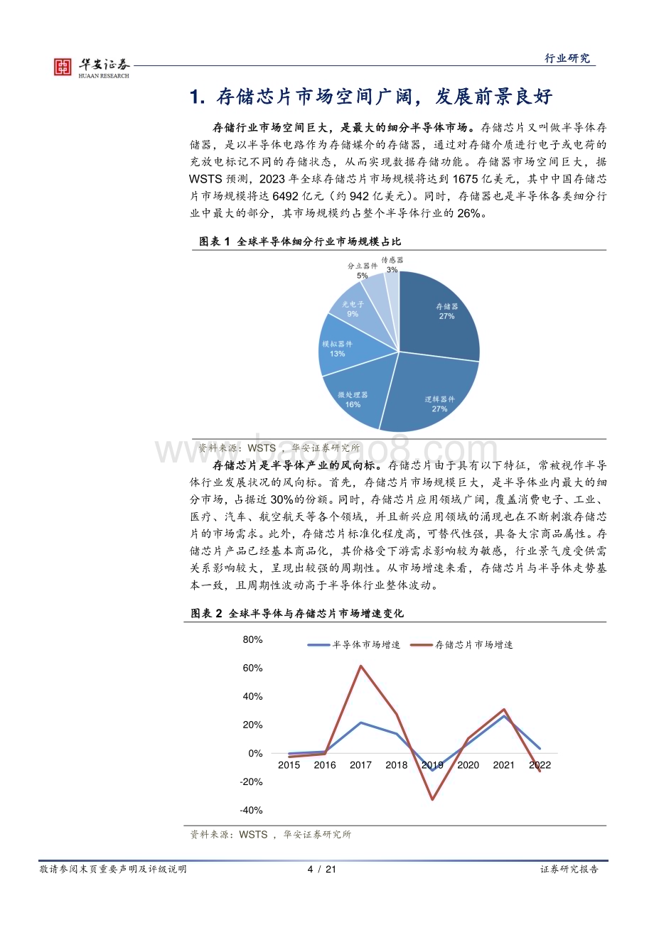 20230916_华安证券_半导体行业深度报告：存储行业已处周期底部新需求加速拐点到来_21页.pdf_第4页