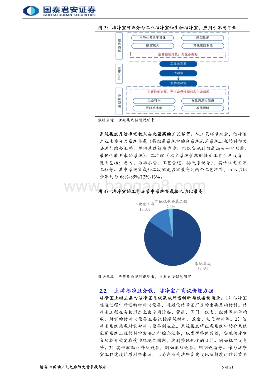 20230801_国泰君安证券_洁净室行业首次覆盖报告：IC扩产释放需求头部厂商分享订单_26页.pdf_第5页