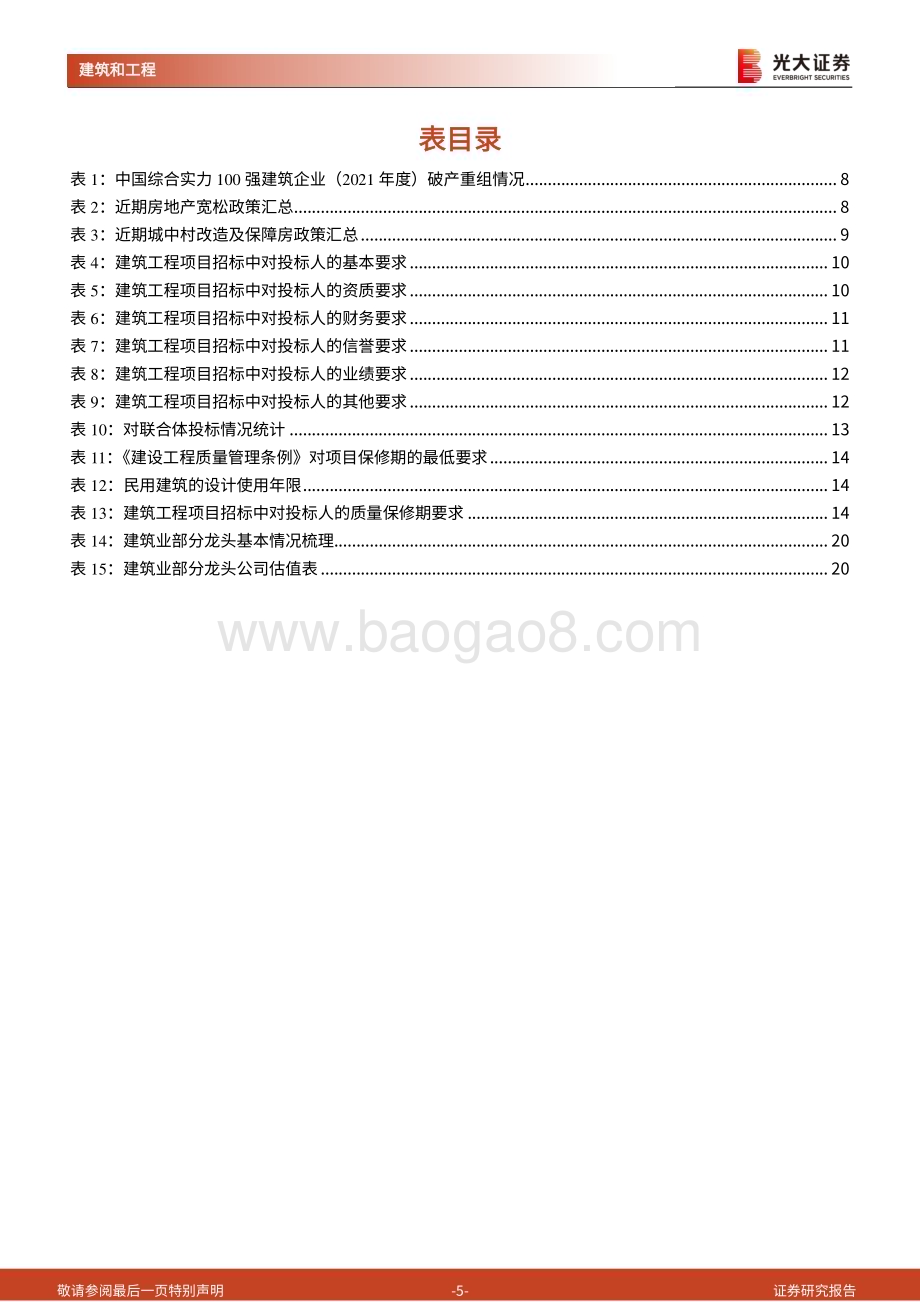 20230923_光大证券_建筑行业深度跟踪报告系列：建筑业供给侧改革行业出清进行时优质龙头企业将穿越周期_22页.pdf_第5页