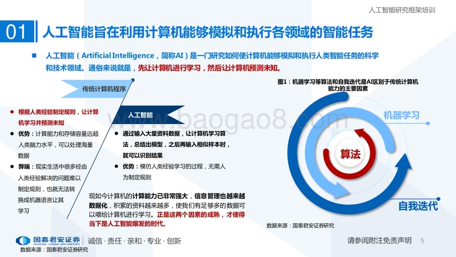 20230816_国泰君安证券_人工智能行业研究框架：奔赴人工智能的星辰大海_70页.pdf_第5页