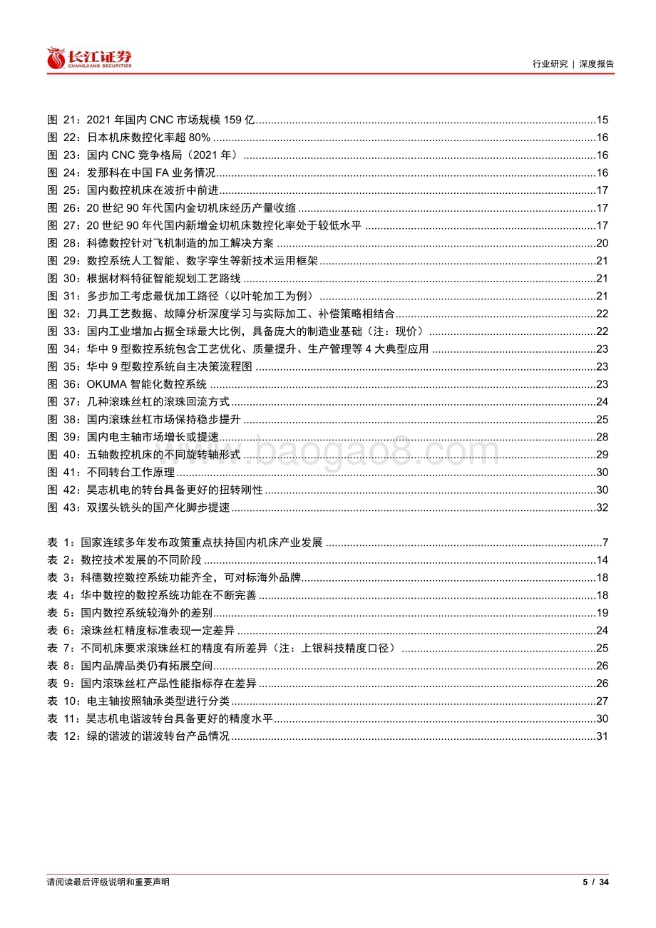 20230424_长江证券_机械行业证券研究报告：自主崛起如何看待机床产业链不同环节自主可控机遇？_35页.pdf_第5页
