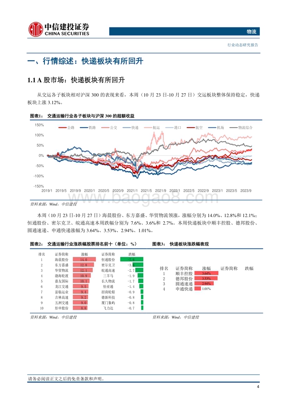 20231029_中信建投_物流行业证券研究报告：极兔正式在港交所挂牌上市“双十一”快递旺季开启_24页.pdf_第5页