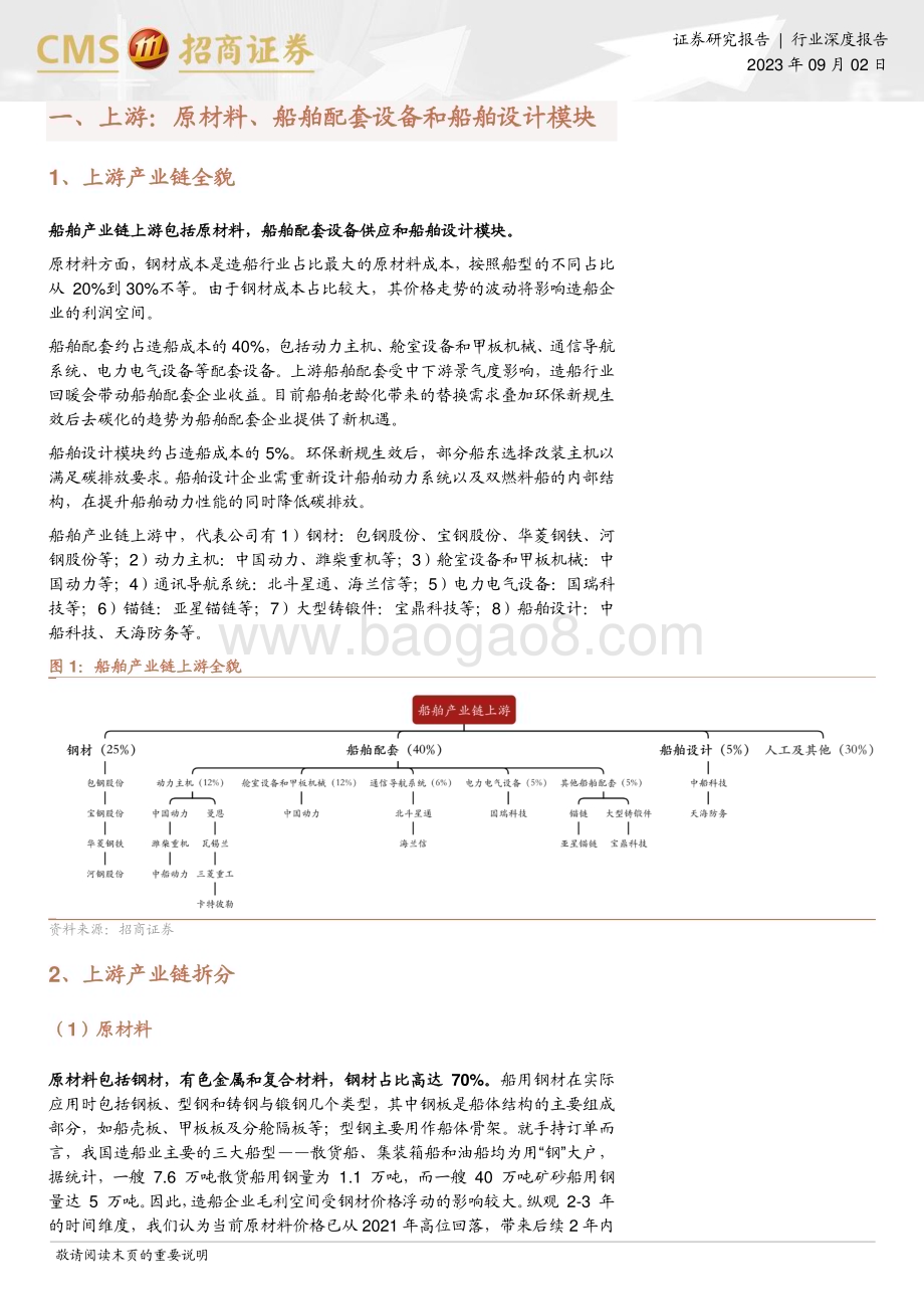 20230902_招商证券_机械行业船舶专题报告：解析船舶产业链把握船市上行周期全景图_25页.pdf_第4页