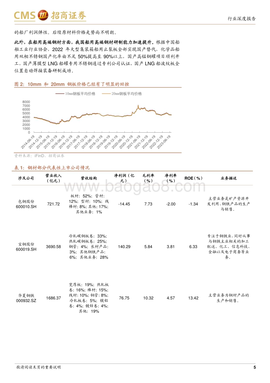 20230902_招商证券_机械行业船舶专题报告：解析船舶产业链把握船市上行周期全景图_25页.pdf_第5页