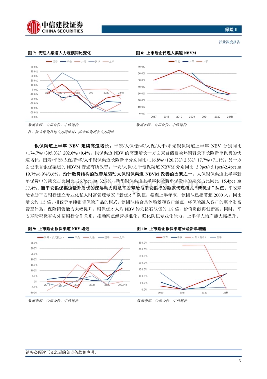 20230907_中信建投证券_保险Ⅱ行业研究报告：寿险NBV同比高增财险行业分化明显_20页.pdf_第5页