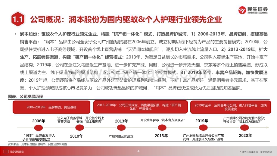 20230914_民生证券_个护行业研究报告：润本股份驱蚊赛道国货龙头婴童护理业务未来可期_53页.pdf_第5页