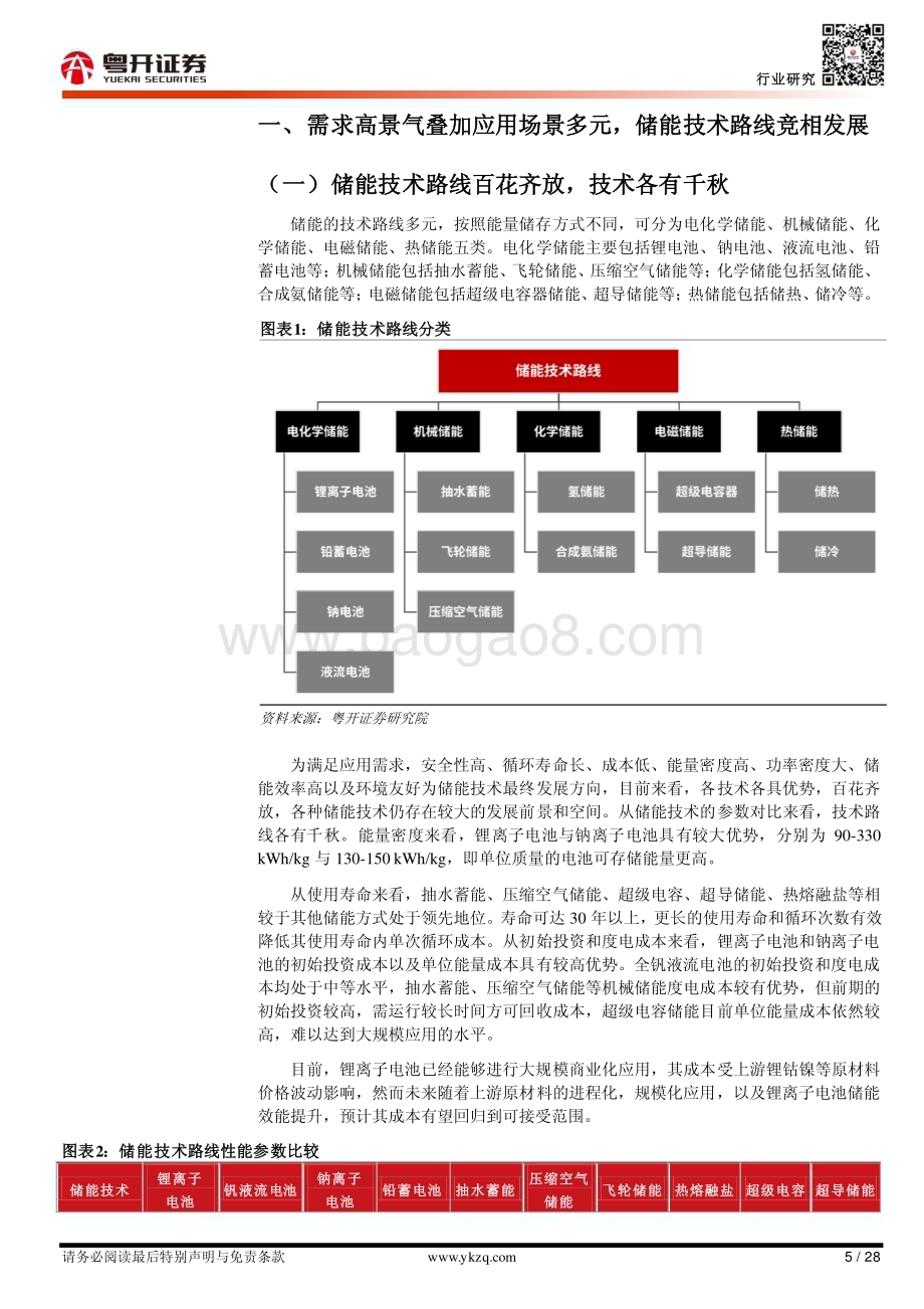 20231010_粤开证券_电气设备行业证券研究报告：【粤开新能源】储能系列_28页.pdf_第5页