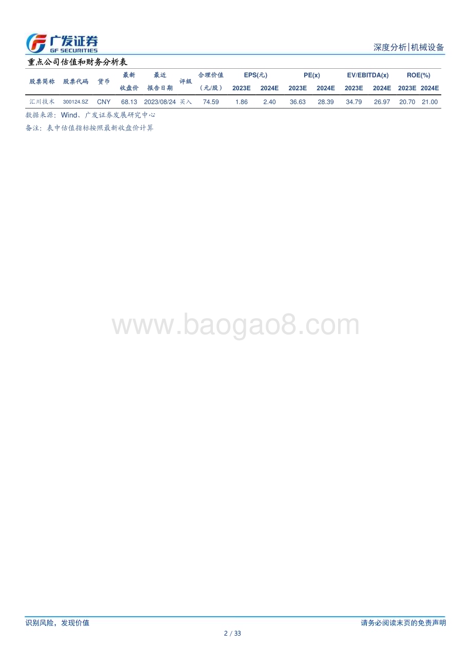 20230924_广发证券_人形机器人行业系列之八：人形机器人究竟需要怎样的AI模型？_33页.pdf_第2页