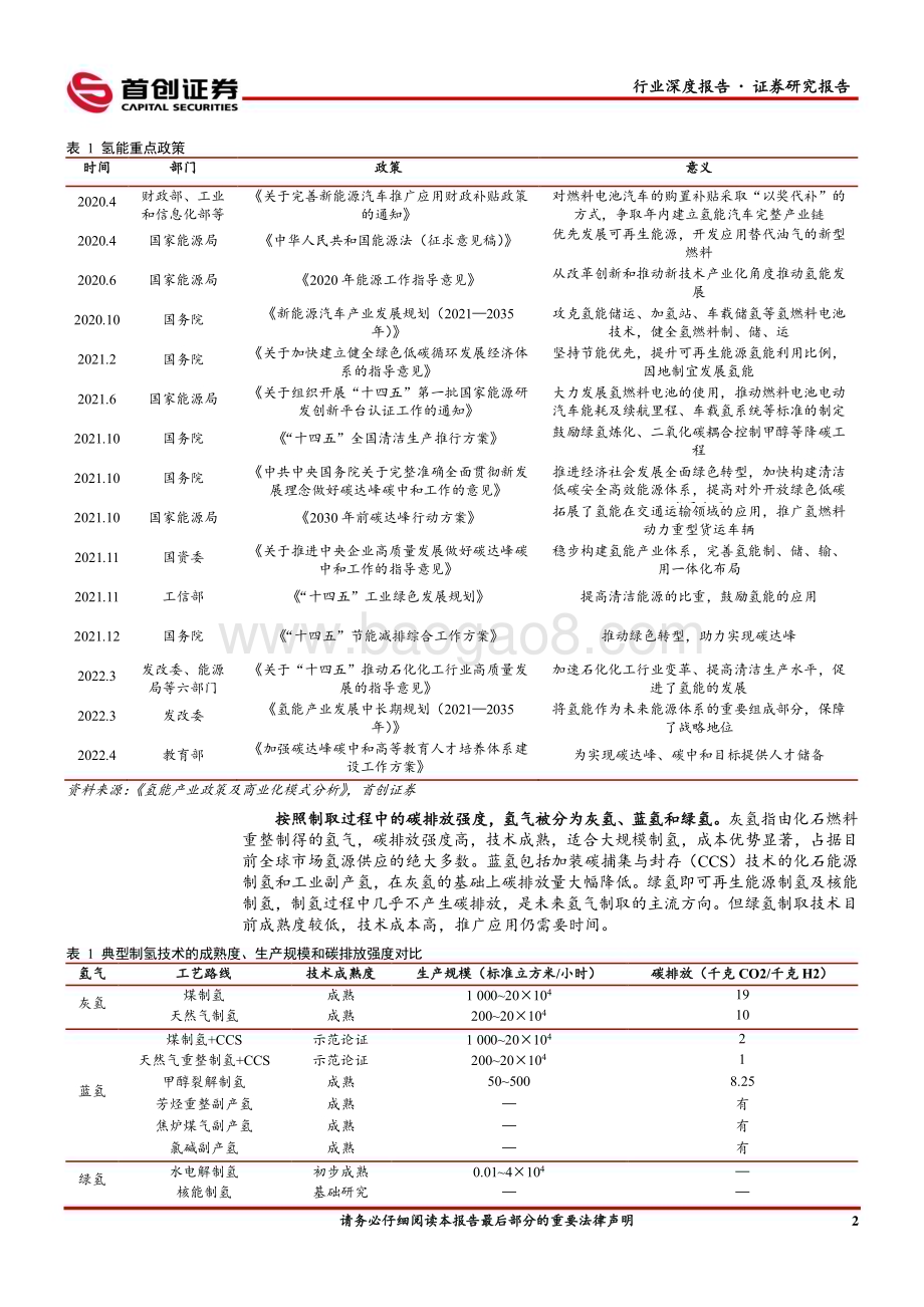 20230919_首创证券_2023年小金属行业研究报告：氢风已至镁基储氢为镁行业提供新机遇_23页.pdf_第5页