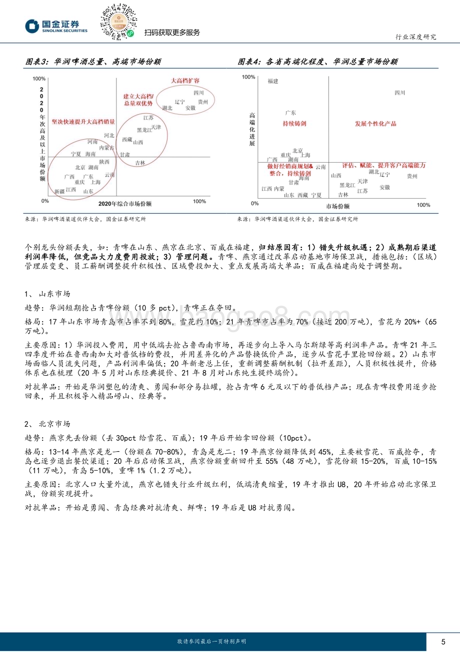 20230808_国金证券_食品饮料行业深度研究报告：啤酒如何看待区域格局之变、高端化进度？_20页.pdf_第5页