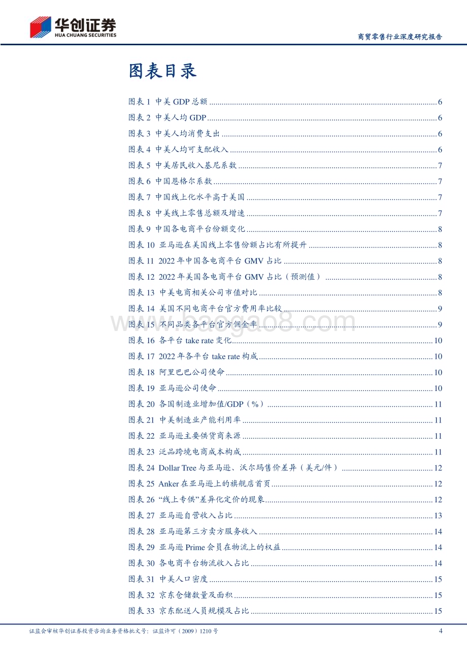 20231013_华创证券_商贸零售行业深度研究报告：中美线上零售对比_为什么国内电商竞争更激烈？_20页.pdf_第4页