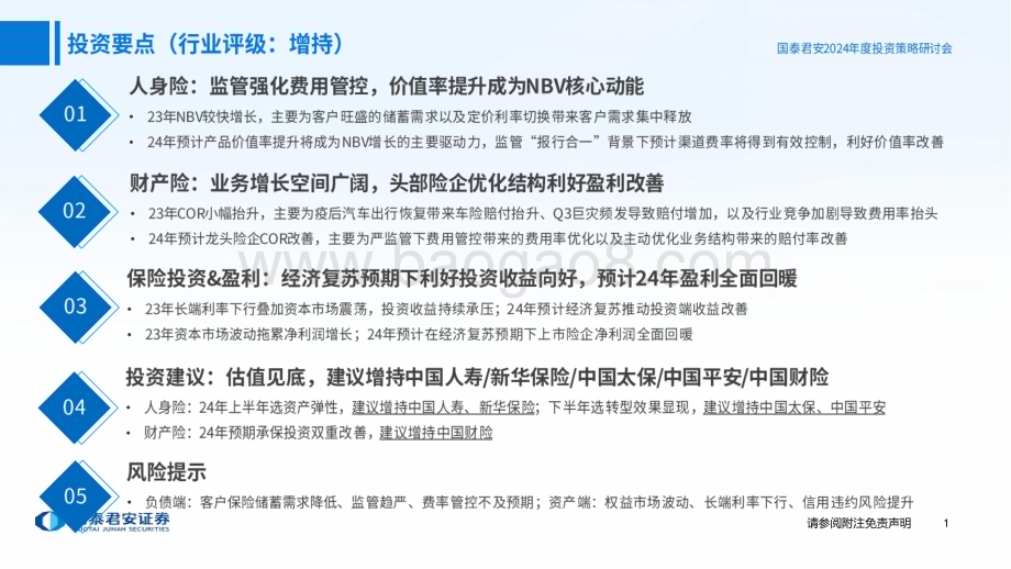 20231121_国泰君安_保险行业2024年年度策略报告：疾风知劲草变局显价值_48页.pdf_第2页