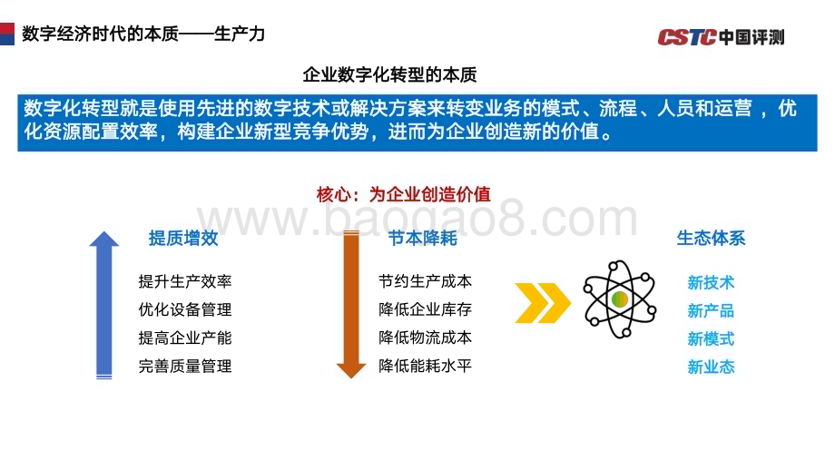 20231120_中国软件评测中心_软件行业：关于构建数据要素市场体系的几点思考_25页.pdf_第5页