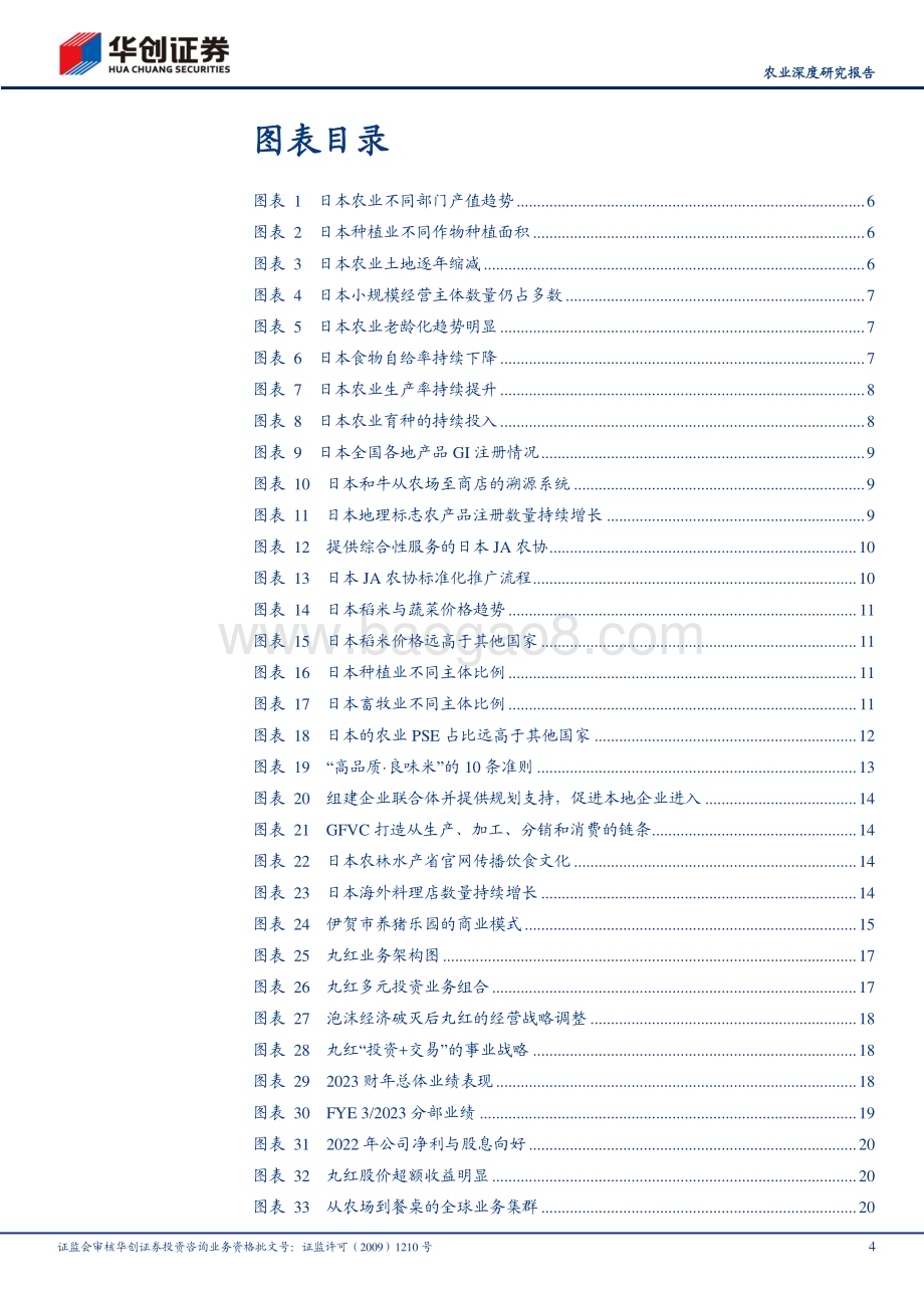 20230816_华创证券_农业深度研究报告：日本农业发展启示_29页.pdf_第4页
