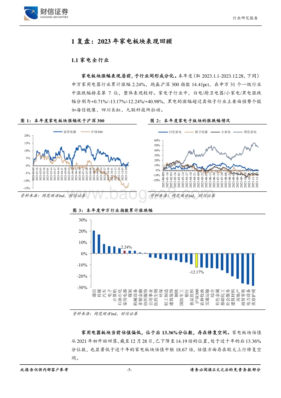 20231228_财信证券_家用电器行业2024年年度策略：守正出奇行稳致远_27页.pdf_第5页