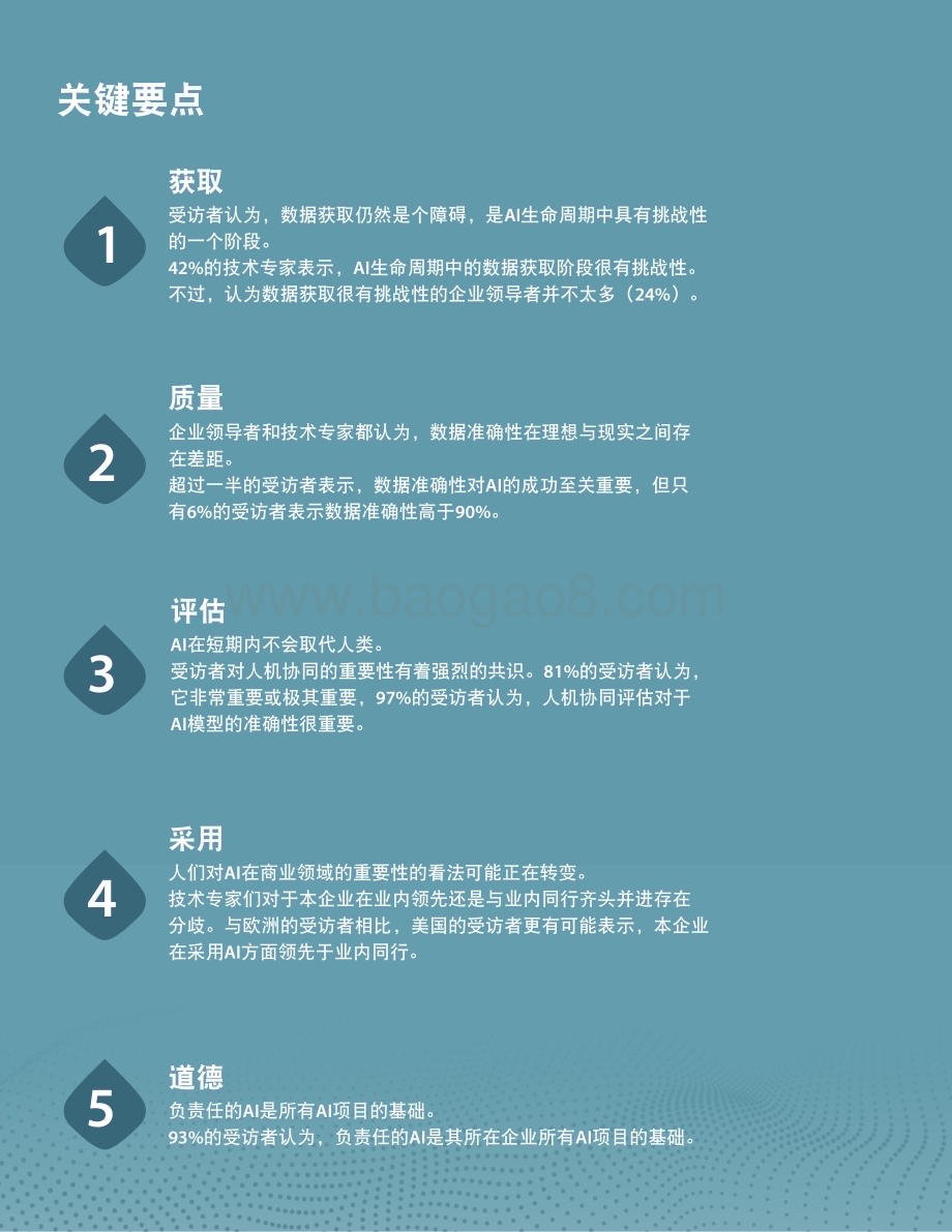 20231123_Appen_人工智能行业：2022年AI和机器学习全景报告AI生命周期数据管理_30页.pdf_第4页