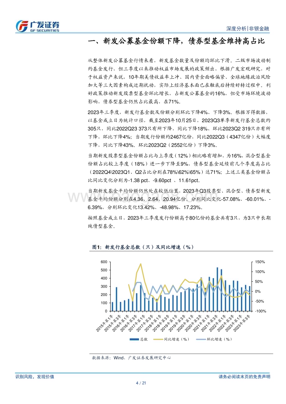 20231026_广发证券_非银金融行业证券分析报告：非银持仓环比大幅增长市场底部贝塔价值显现_21页.pdf_第4页