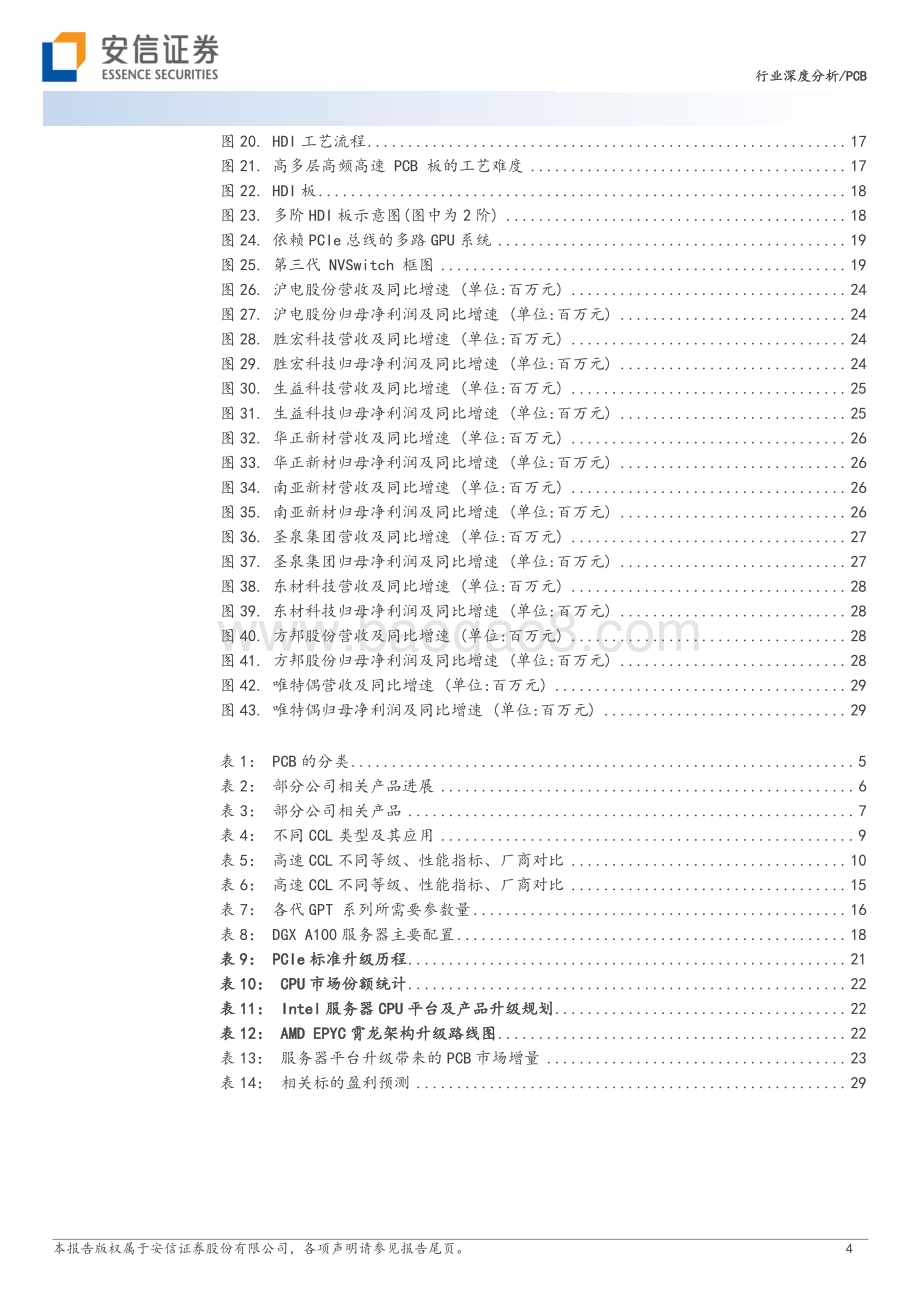 20230806_安信证券_PCB行业深度分析报告：AI服务器EGS平台升级拉动高速PCB需求高速PCB产业链解析_32页.pdf_第4页