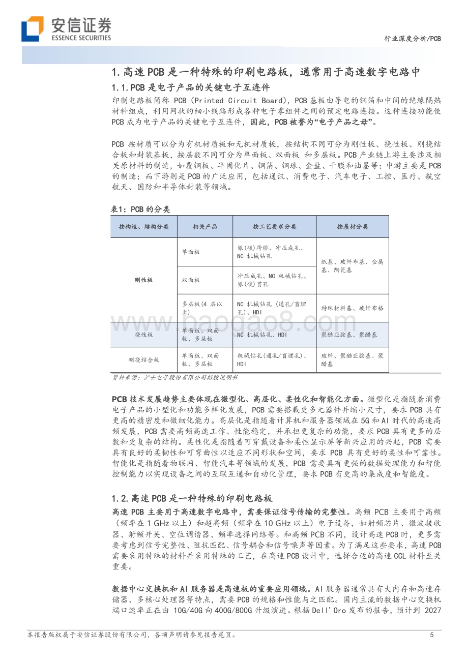 20230806_安信证券_PCB行业深度分析报告：AI服务器EGS平台升级拉动高速PCB需求高速PCB产业链解析_32页.pdf_第5页