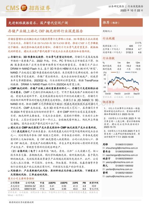 20231022_招商证券_存储产业链上游之CMP抛光材料行业深度报告：先进制程提振需求国产替代空间广阔_22页.pdf