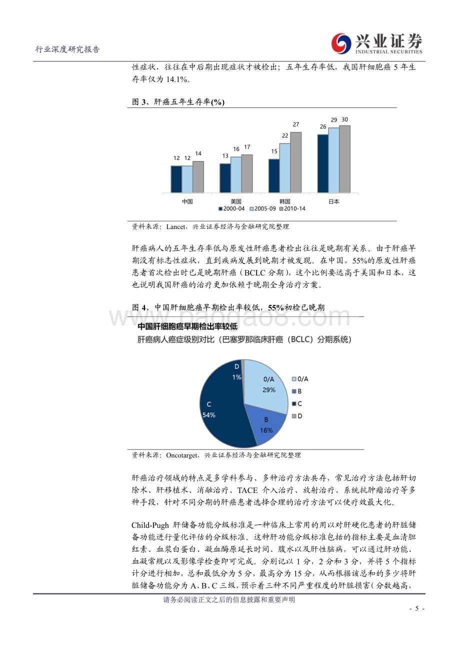 20230424_兴业证券_医药生物行业证券研究报告：肝癌创新药弯道直追国产创新药落地进入加速期_36页.pdf_第5页