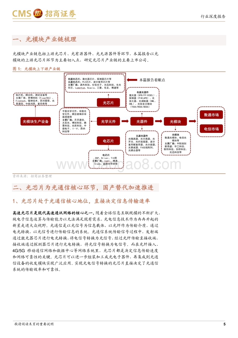 20230810_招商证券_通信行业光模块产业链梳理系列报告：光芯片环节国产光芯片群雄逐鹿高速率芯片量产交付有望突破_30页.pdf_第5页