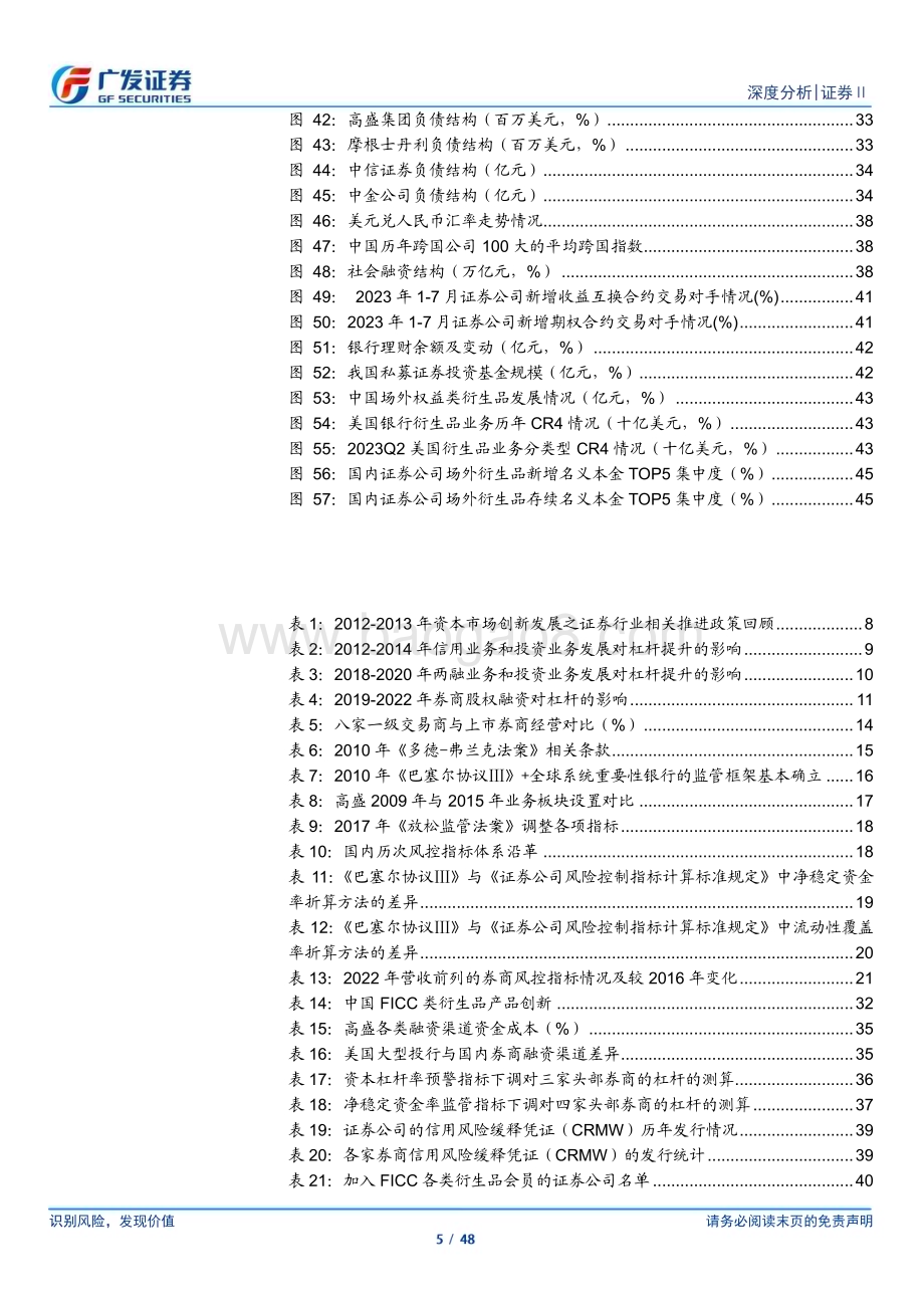 20231020_广发证券_证券Ⅱ行业证券研究报告：证券行业杠杆提升海外经验与国内现状_48页.pdf_第5页