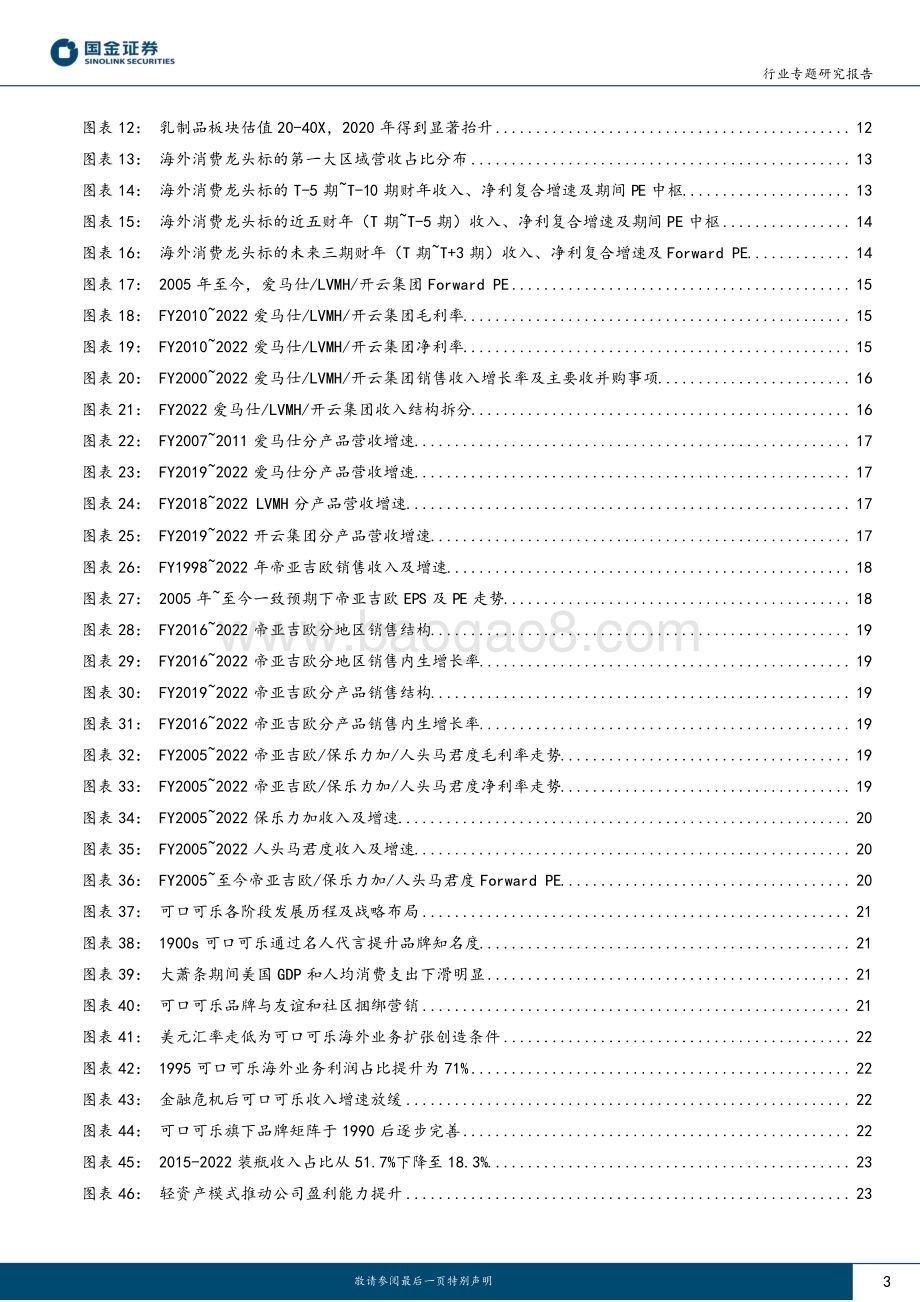 20230427_国金证券_食品饮料行业专题研究报告：海外消费发展对食饮板块投资有何启示？_40页.pdf_第3页