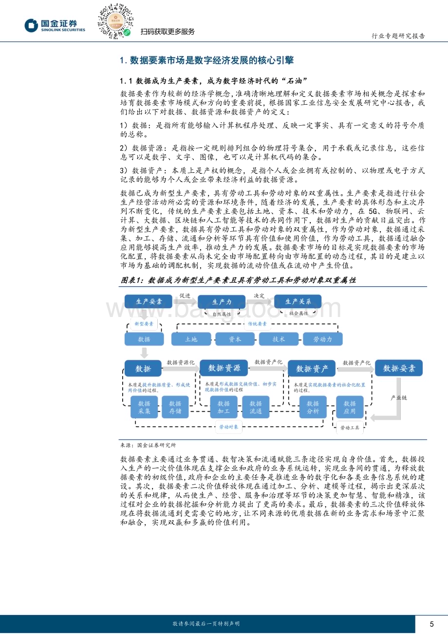 20230714_国金证券_计算机行业数据要素专题研究报告：大模型与数据共振数据要素市场方兴未艾_33页.pdf_第5页