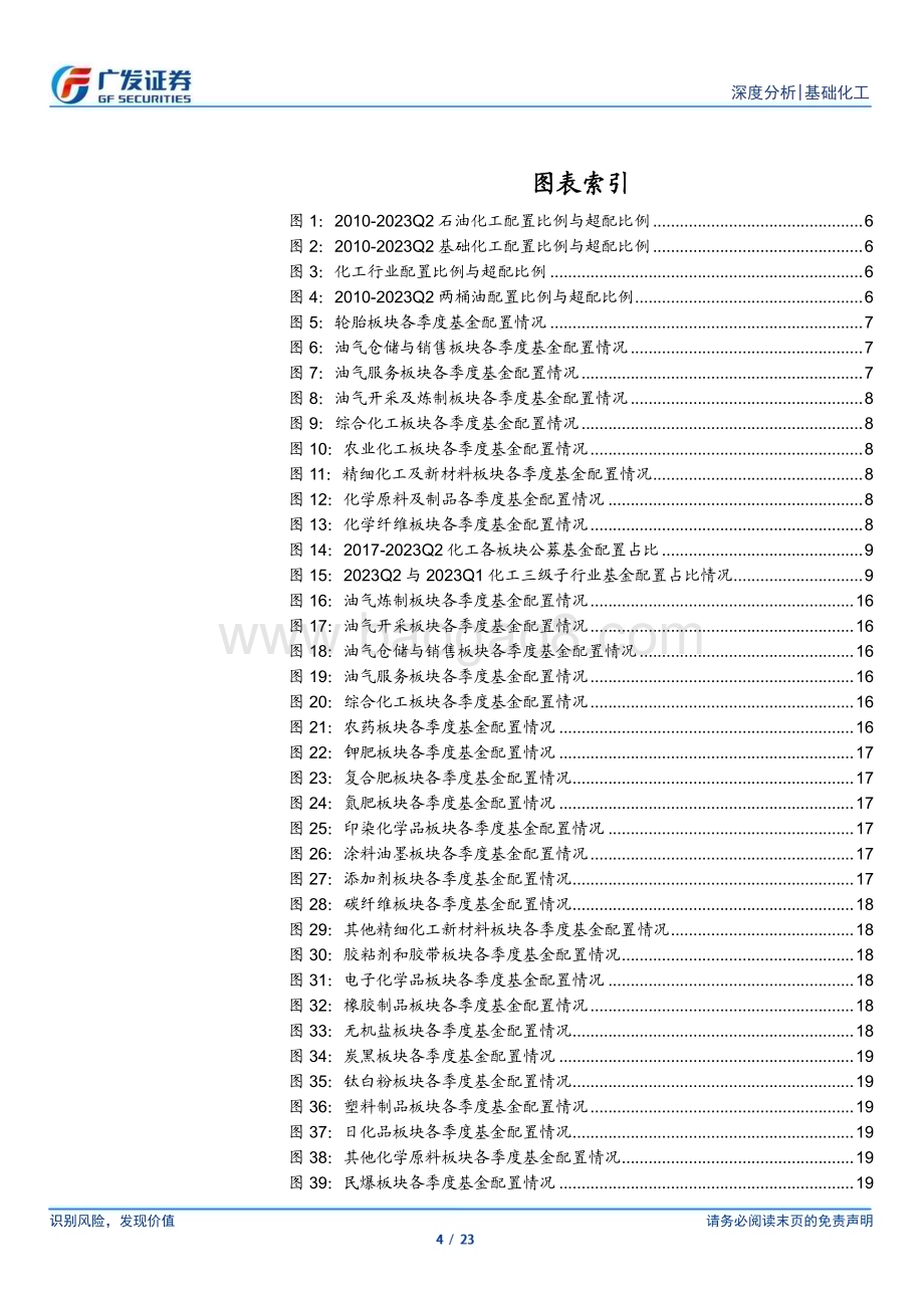 20230802_广发证券_基础化工行业证券研究报告：化工持仓环比回落油气开采、轮胎等持仓仍超配_23页.pdf_第4页