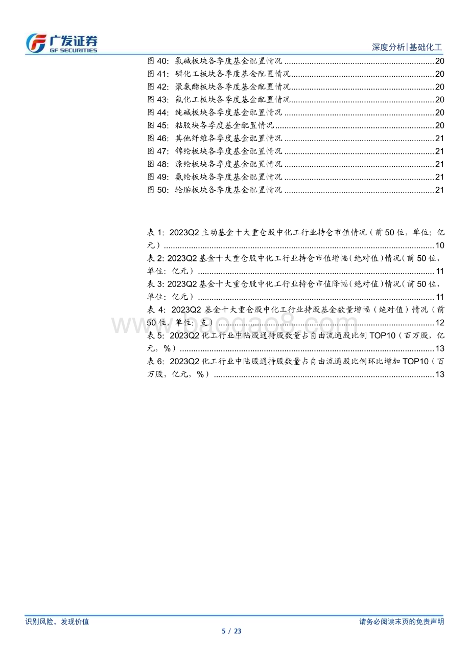 20230802_广发证券_基础化工行业证券研究报告：化工持仓环比回落油气开采、轮胎等持仓仍超配_23页.pdf_第5页