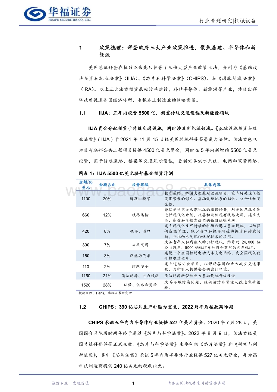 20230920_华福证券_2023年机械设备行业研究报告：美国产业政策掀起建设热潮中国工业品出口迎来机遇_20页.pdf_第4页