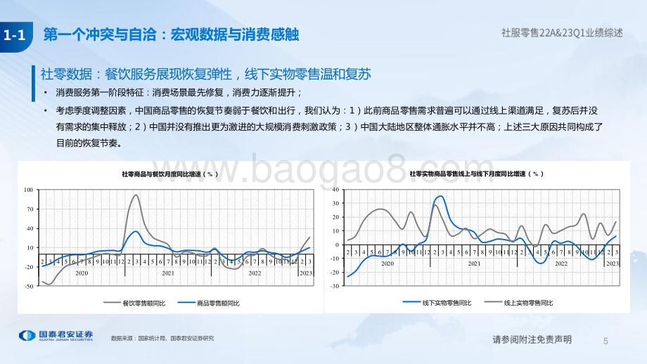 20230503_国泰君安证券_社服零售行业2022年报及2023年Q1业绩综述：从数据的4个冲突与自洽中 看消费的结构性机会_83页.pdf_第5页