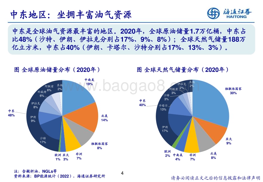 20230731_海通证券_石油化工行业证券研究报告：加强中东能源合作关注石化投资机会_30页.pdf_第4页