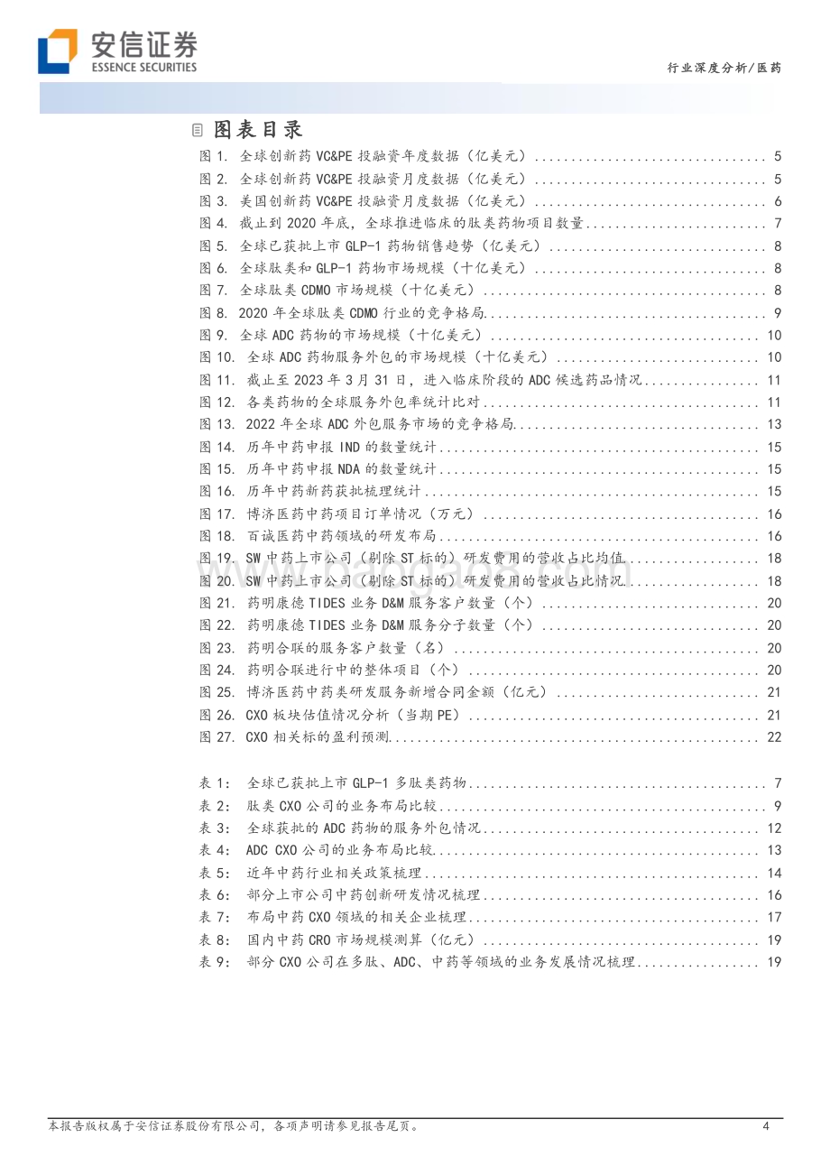 20230826_安信证券_医药行业深度分析：多肽、ADC、中药等细分领域创新研发蓬勃兴起CXO景气度有望逐步上行_25页.pdf_第4页